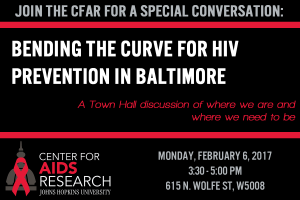 Bending the Curve for HIV Prevention in Baltimore