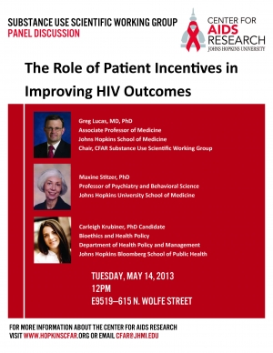 The Role of Patient Incentives in Improving HIV Outcomes