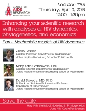 Enhancing your scientific research with analyses of HIV dynamics, phylogenetics, and economics - image